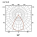 Aplique Plafón Led Double White 20W Pared [AL6116LM]