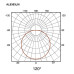 Foco Downlight Led LASS 32W IP40 [AL5353LM]