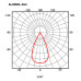 Foco Downlight LED 25W Dali Circular IP44 Serie DL [AL825DL-Dali]