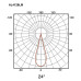 Foco Downlight Led Basculante y orientable TRACK 15W [AL4129LM]