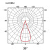 Foco Downlight Led CCT orientable TRACK 15W Negro [AL4139GA]