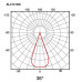 Foco Downlight Led CCT Orientable TRACK Black 30W [AL4141GA]