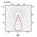 Foco Downlight Led CCT Orientable TRACK White 35W [AL4142GA]