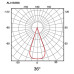Foco Downlight Led CCT Orientable TRACK Black 35W [AL4143GA]