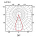 Foco Downlight LED CobMon Orientable 20W [AL4210LM]