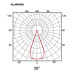 Foco Downlight led Orientable COBFIX 10W [AL4404GA]