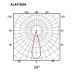 Foco Modulo led Ronse 12W Driver Lifud [AL4419GA]
