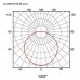 Foco Downlight Led LASS 32W IP40 Ø Corte 180mm [ALLM5353]