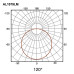 Regleta Slim LED Gara IP65 60W [AL1079LM]
