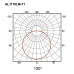 Regleta Slim LED Extraplana Fast 40W [AL1170LM]