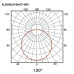 Panel LED TRIELLE 48W No FLICKER 60x60cm UGR<17 [AL5305LM]