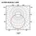Panel LED BURE 42W No Flicker 60x60cm UGR<17 Driver Philips [AL5381LM]
