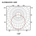 Panel LED Trielle 42W No Flicker 60x60cm UGR<19 Driver Lifud [AL5384LM]