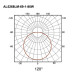 Panel LED Rectangular BURE 80W No Flicker 120x60cm UGR<19 Driver Philips [AL5268LM]
