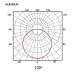 Plafón Led Slim Circular 20W Eco [AL5243LM]