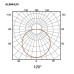 Plafón Led Slim Circular 5W Eco [AL5564LM]