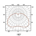 Plafón Led Circular Dial 36W Decor Eco [AL8201LM]