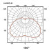 Plafón Led Circular Ice 36W Eco [AL8207LM]