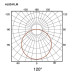 Plafón Led OVAL Screw 20W IP65 [AL8241LM]