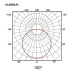 Foco Plafón Led CCT Circular Negro 12W [AL5590LM]