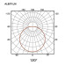 Plafón Led Circular Sensor Light Detector Movimiento Dia Noche 18W [AL5571LM]