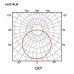 Plafón LED Oval Sensor Movimiento Sphere12W IP54 PIR [AL8215LM]