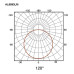 Foco Plafón Led CCT Cuadrado Negro 12W [AL5593LM]