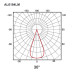 Baliza Led Superficie IP54 Biral 3W [AL6194LM]